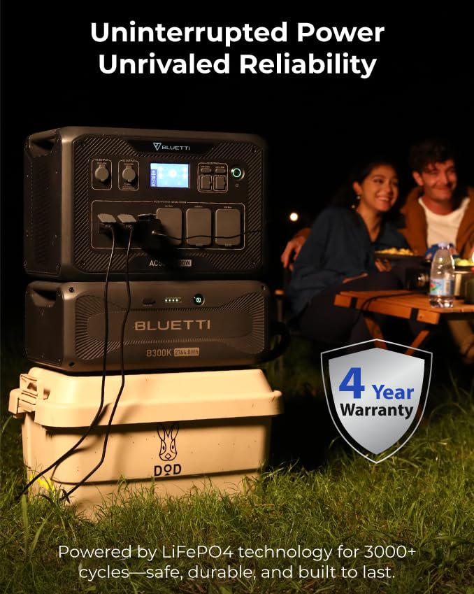 PowerWray Generator Bundle: 5000W AC500 Power Station, 2764.8Wh B300K Battery & 3x100W Flexible Solar Panels for Backup Power, RVs, Off-Grid Living & Outages