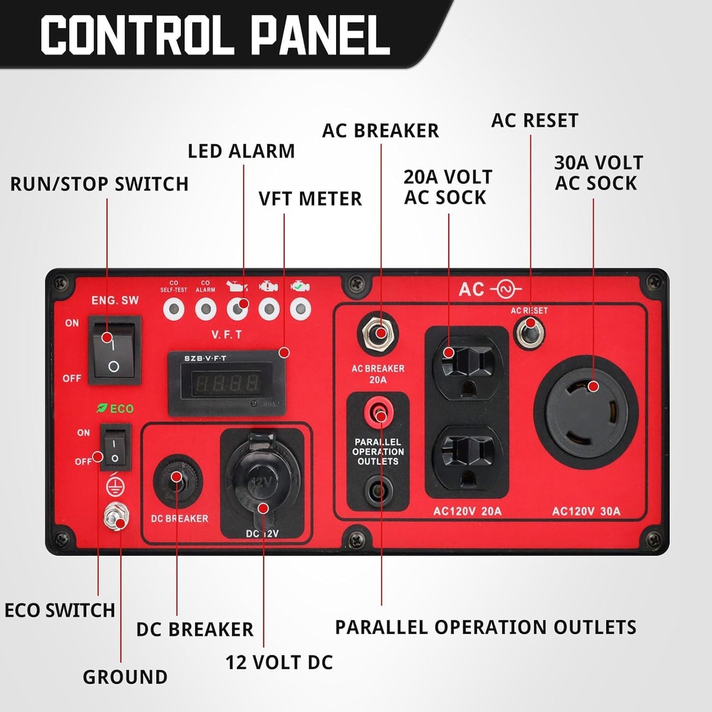 Inverter Generator 4450W, Gas Powered, CO-Sensor, EPA Compliant, Lightweight & Quiet for Home Use and Emergency Backup, Camping