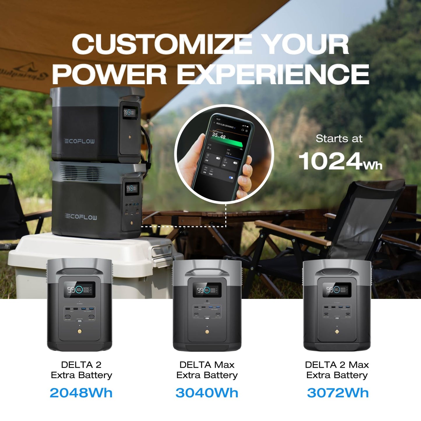 Portable Power Station Delta 2, 1024Wh LiFePO4 (LFP) Battery, 1800W AC/100W USB-C Output, Solar Generator(Solar Panel Optional) for Home Backup Power, Camping & RVs