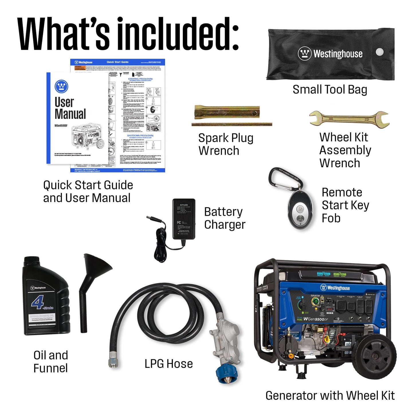 alimox 12500 Watt Dual Fuel Home Backup Portable Generator, Remote Electric Start, Transfer Switch Ready, Gas and Propane Powered