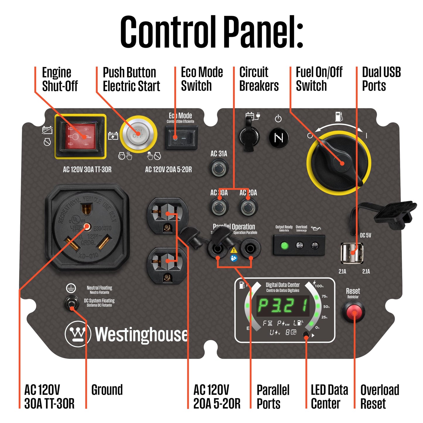 alimox Outdoor Power Equipment 5000 Peak Watt Super Quiet Portable Inverter Generator, Remote Electric Start with Auto Choke, Wheel & Handle Kit, RV Ready, Gas Powered, Parallel Capable