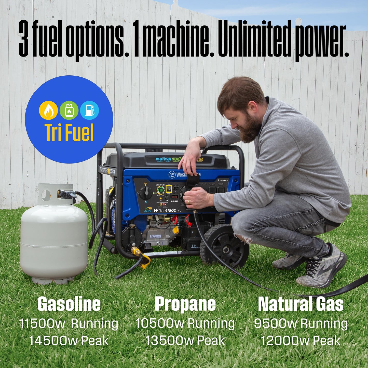 alimox Outdoor Power Equipment 14500 Peak Watt Tri-Fuel Home Backup Portable Generator, Remote Electric Start, Transfer Switch Ready, Gas, Propane, and Natural Gas Powered